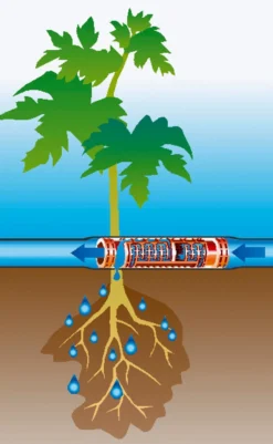 GARDENA Startset Druppelbuis Ondergrondse Bewatering 13,7mm -Gardena Verkoopwinkel gardena startset druppelbuis ondergrondse bewatering 13 7mm 925x1500 640af4eed88a5 l